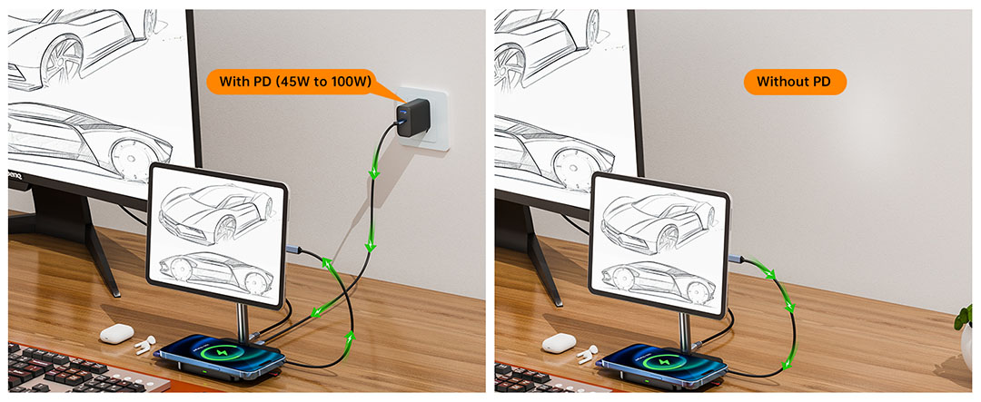 MG100B usb c docking station
