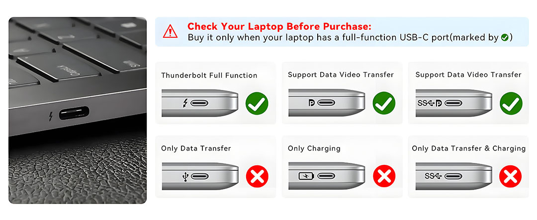 full function USB-C ports