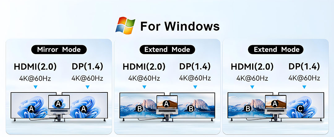 PCR100E windows